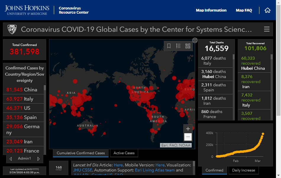 Johns Hopkins University COVID-19 Dashboard