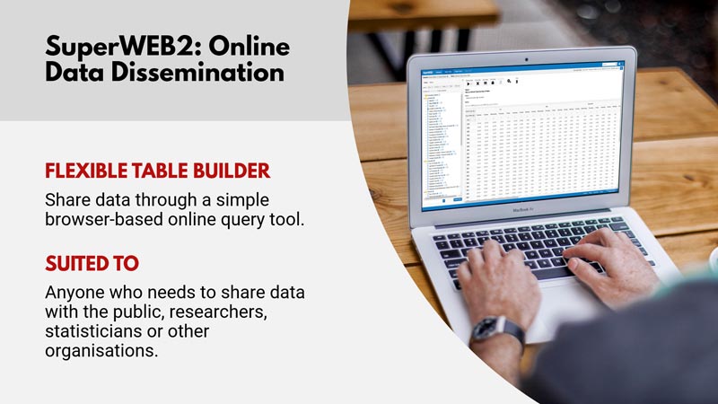 SuperWEB2 Online Data Dissemination