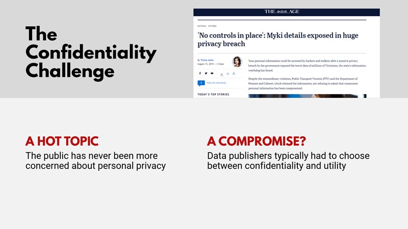 The Data Confidentiality Challenge